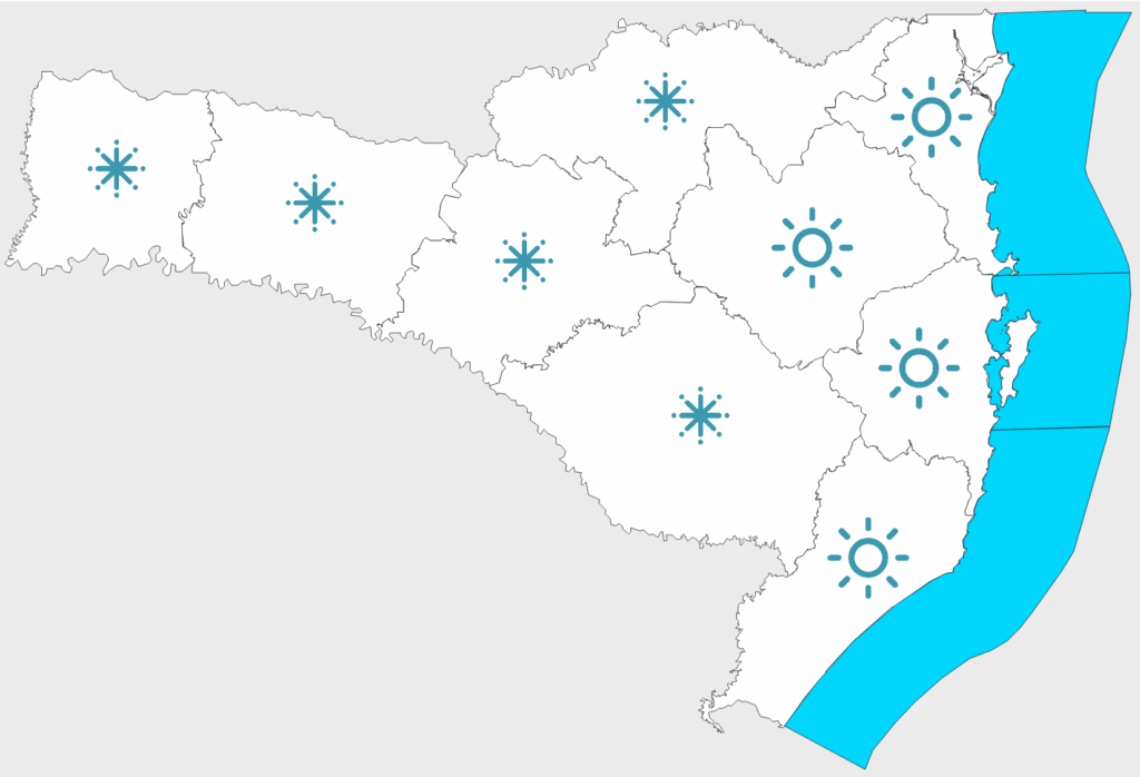 Imagem do Grid