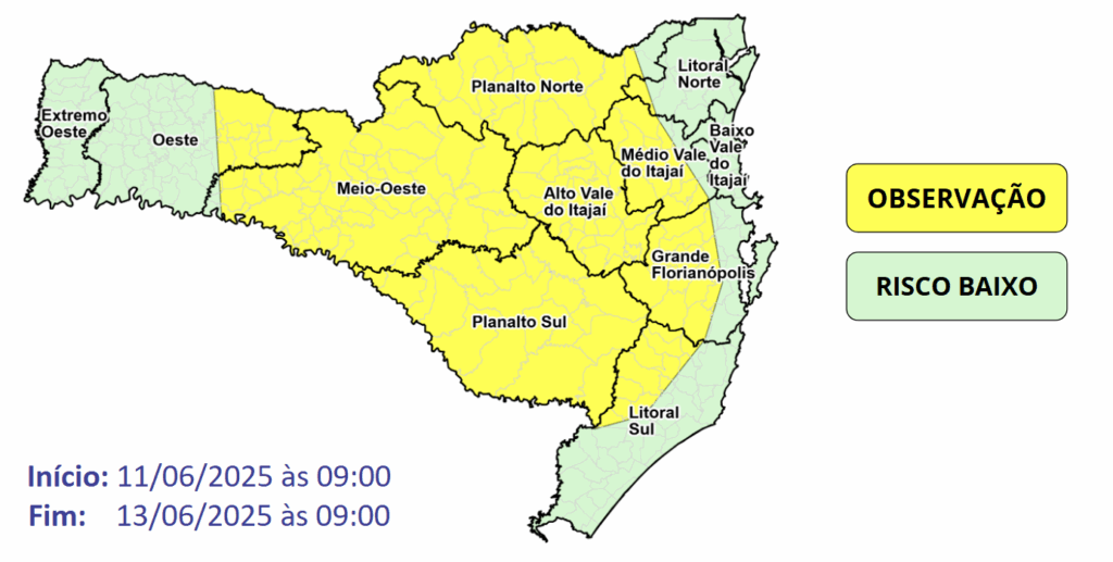 Imagem do Grid
