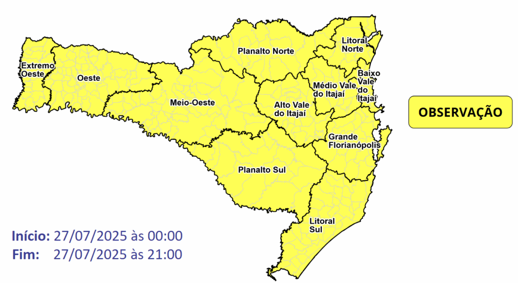 Imagem do Grid