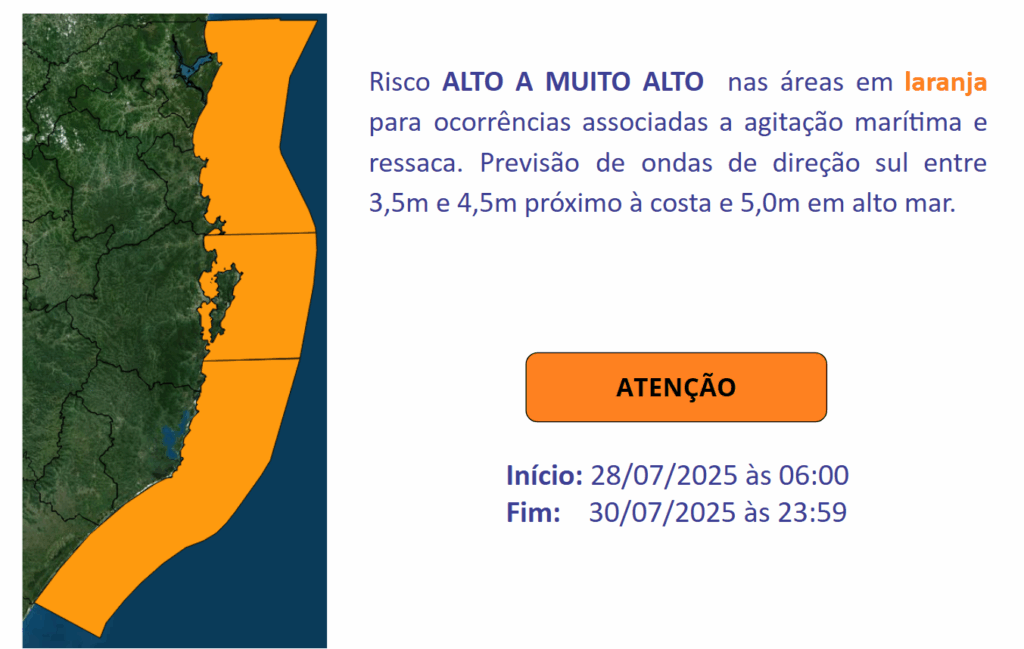 Imagem do Grid