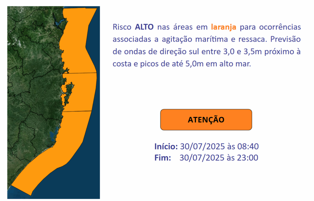 Imagem do Grid