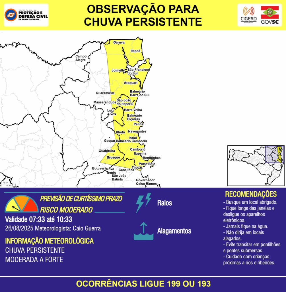 Imagem do Grid