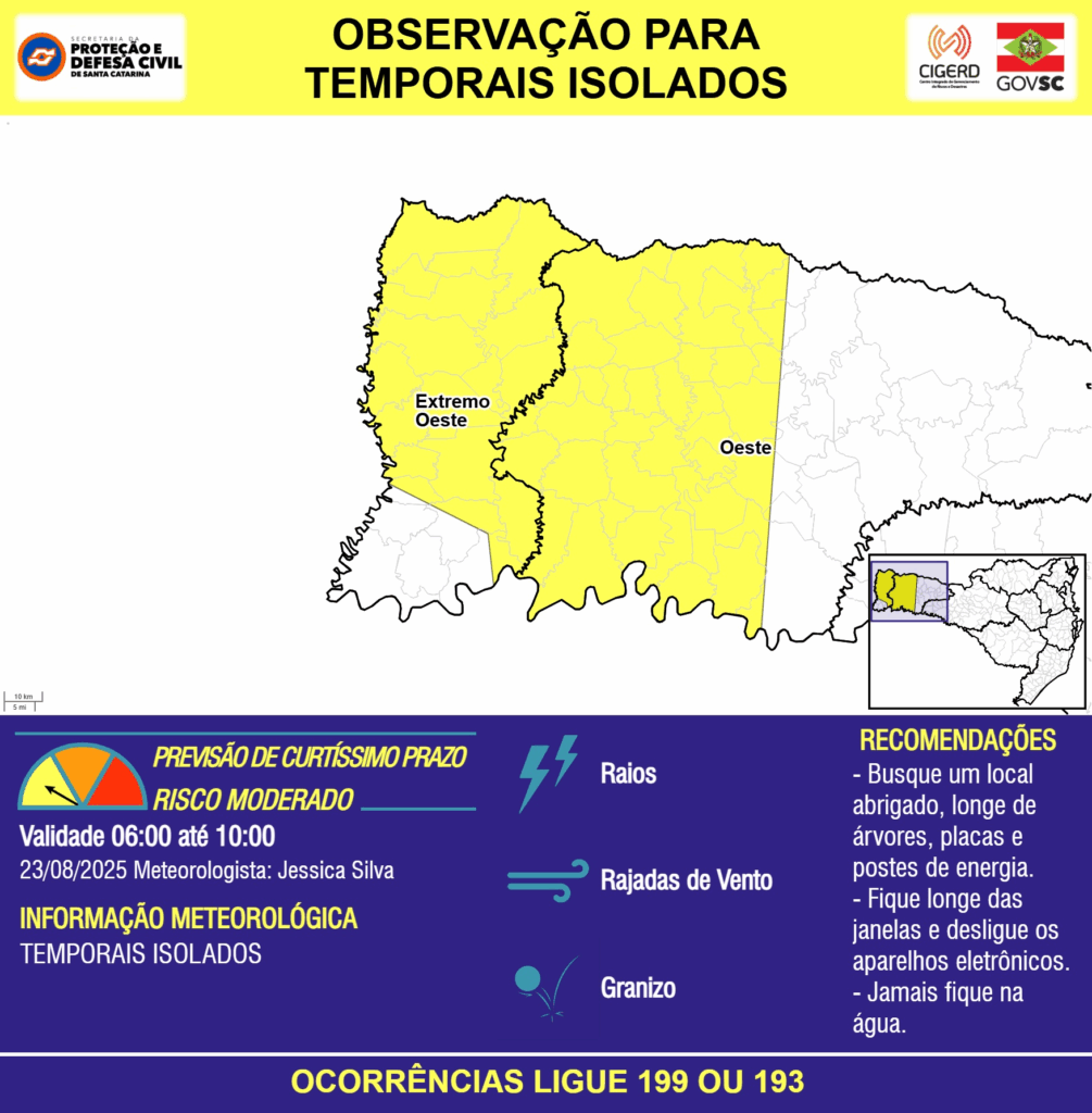 Imagem do Grid