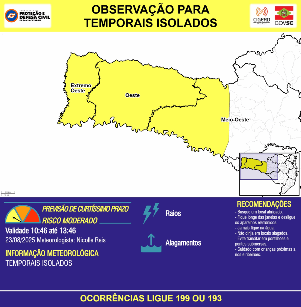 Imagem do Grid