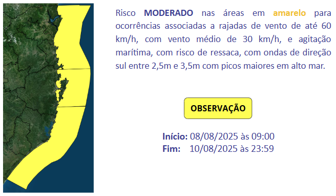Imagem do Grid