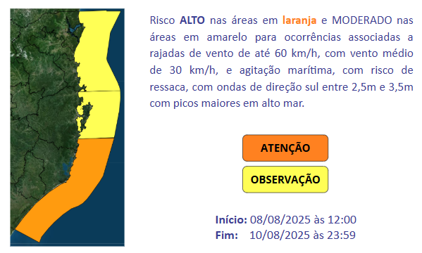 Imagem do Grid
