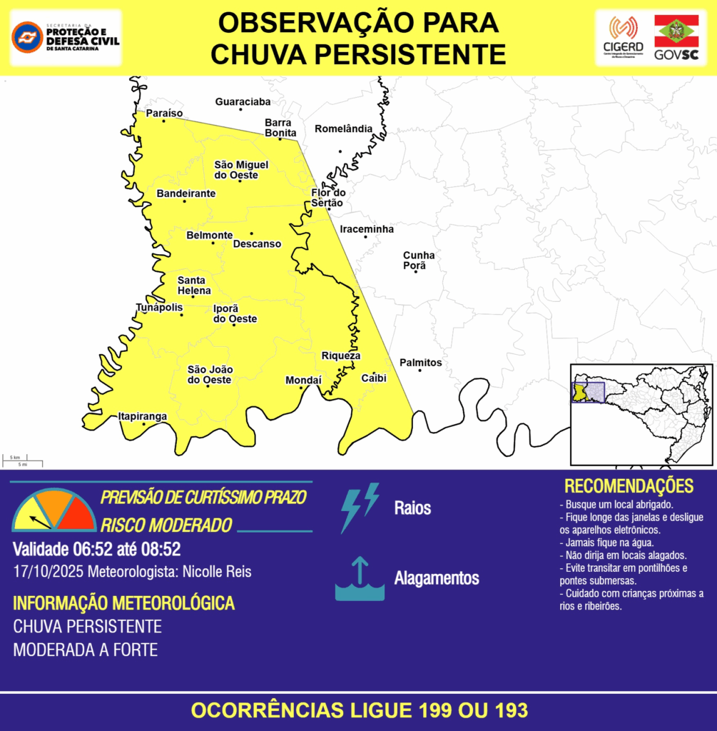 Imagem do Grid
