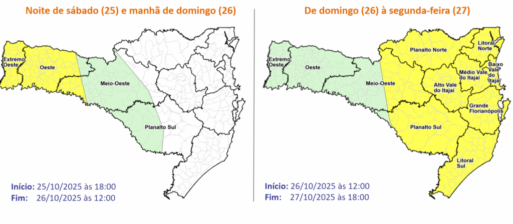 Imagem do Grid