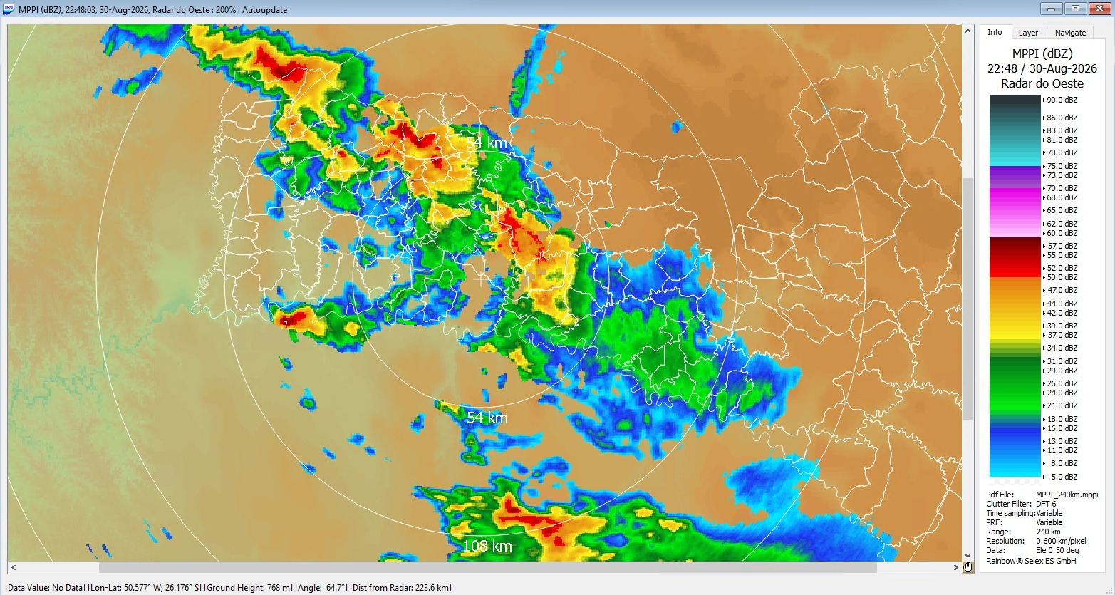 Monitoramento Meteorológico DC/SC 30/08 20:00